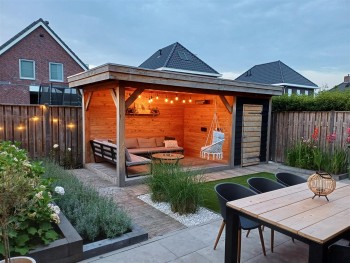 Wat past het beste bij jouw situatie